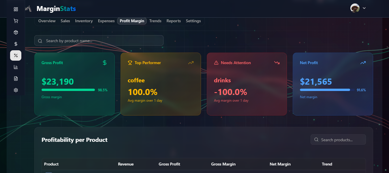 MarginStats gallery image