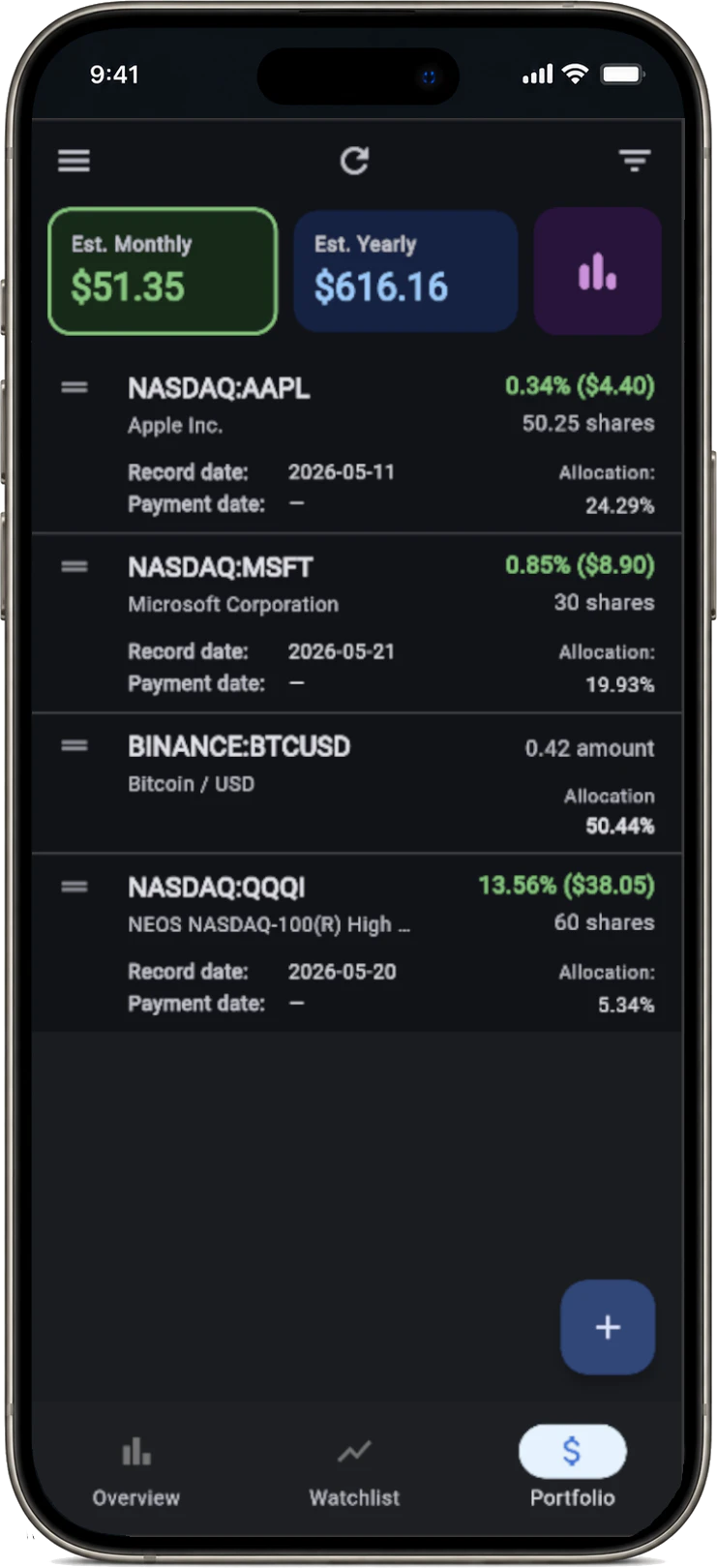 Arcadia – portfolio and dividends gallery image