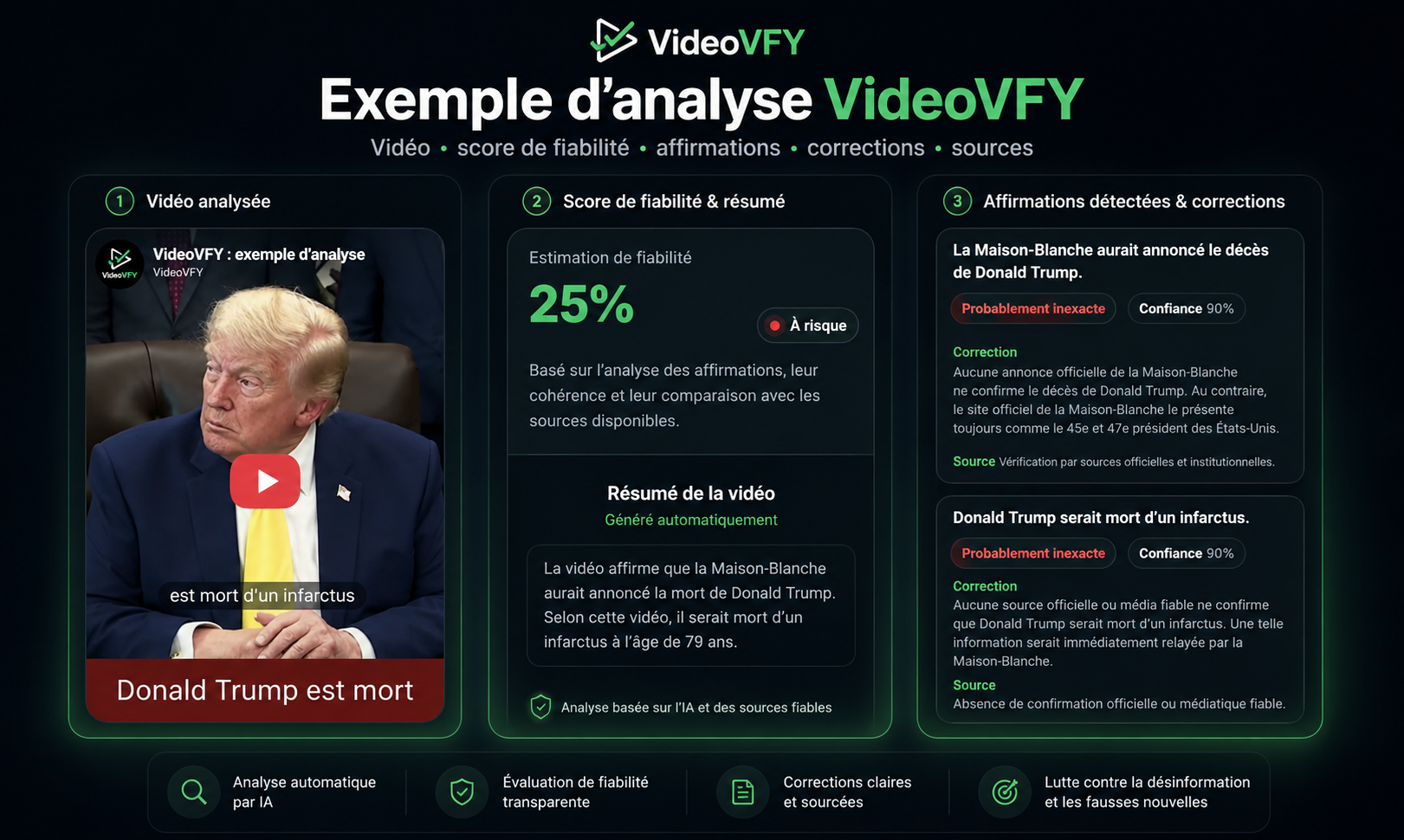 VideoVFY  gallery image