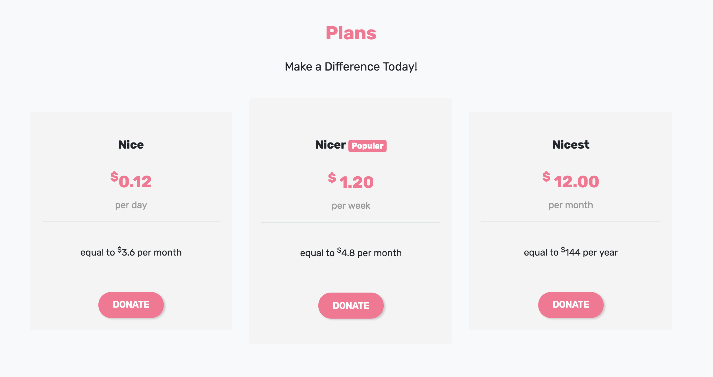 12for12 gallery image