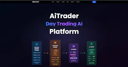 AiTrader:MyForexAi a Day Trading Ai gallery image