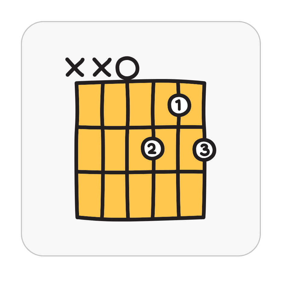 Chord Chart Maker logo