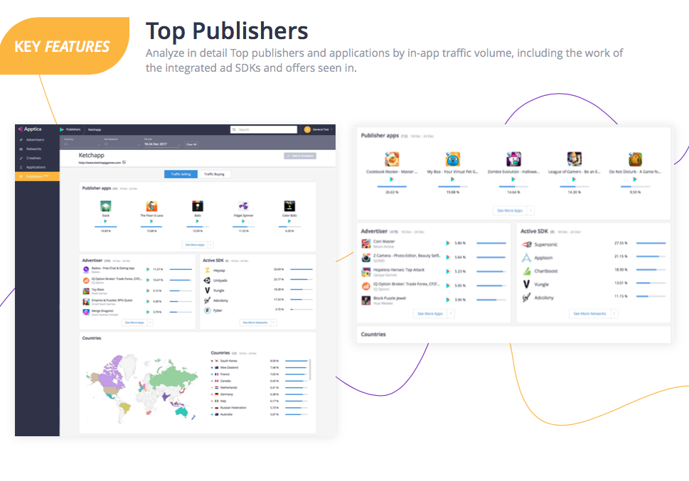 Apptica gallery image