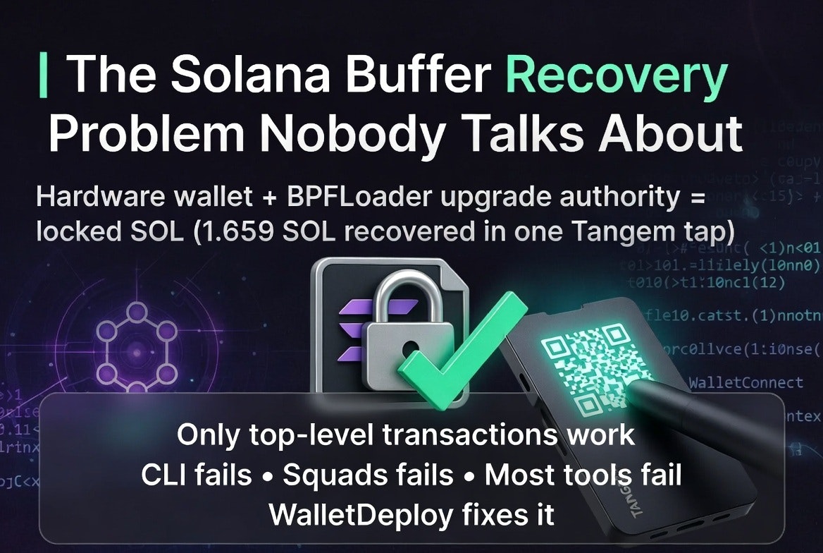 WalletDeploy: Manage Programs - no CLI gallery image