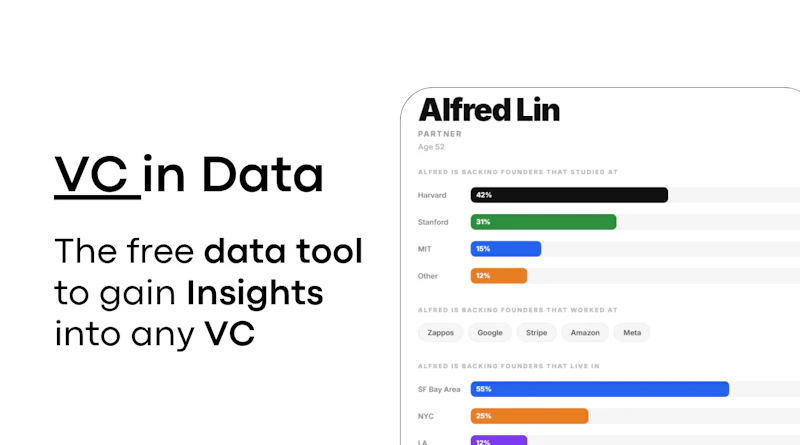 VCinData screenshot 1