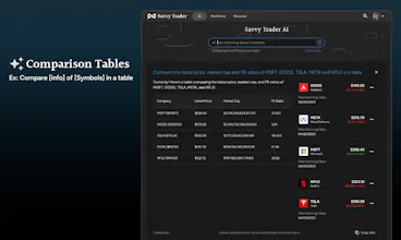 Savvy Trader AI gallery image
