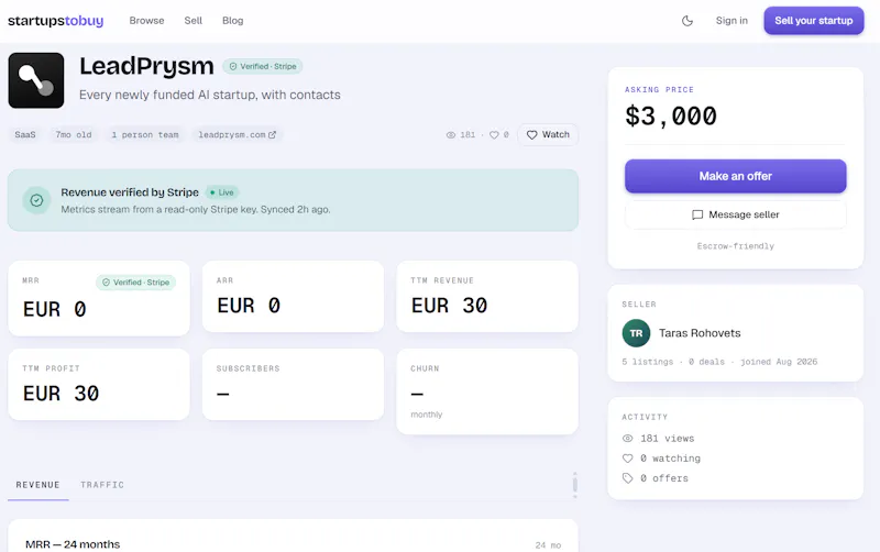 startupstobuy screenshot 3