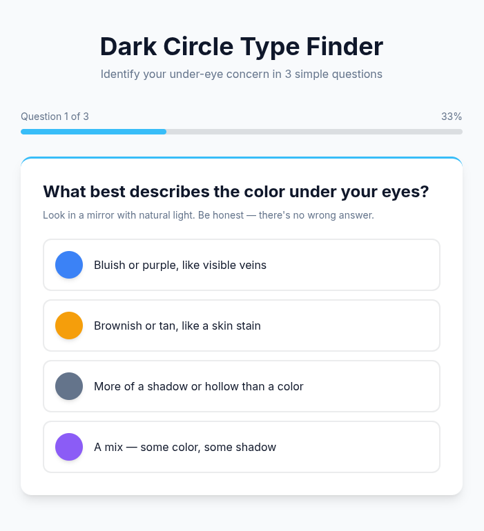 Dark Circle Type Finder gallery image