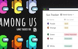 Among Us Game Tracker media 2