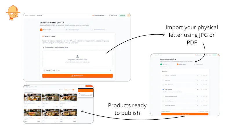 CartaLine screenshot 1