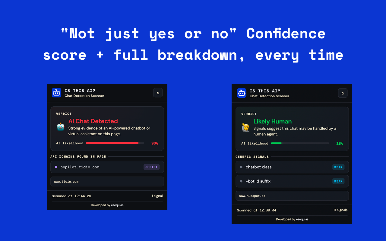 Is this AI? gallery image