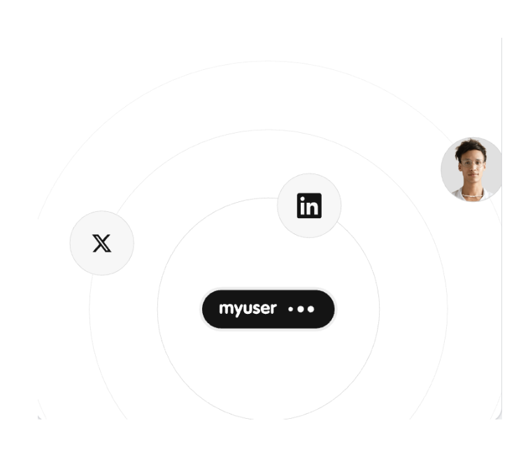 Myuser gallery image