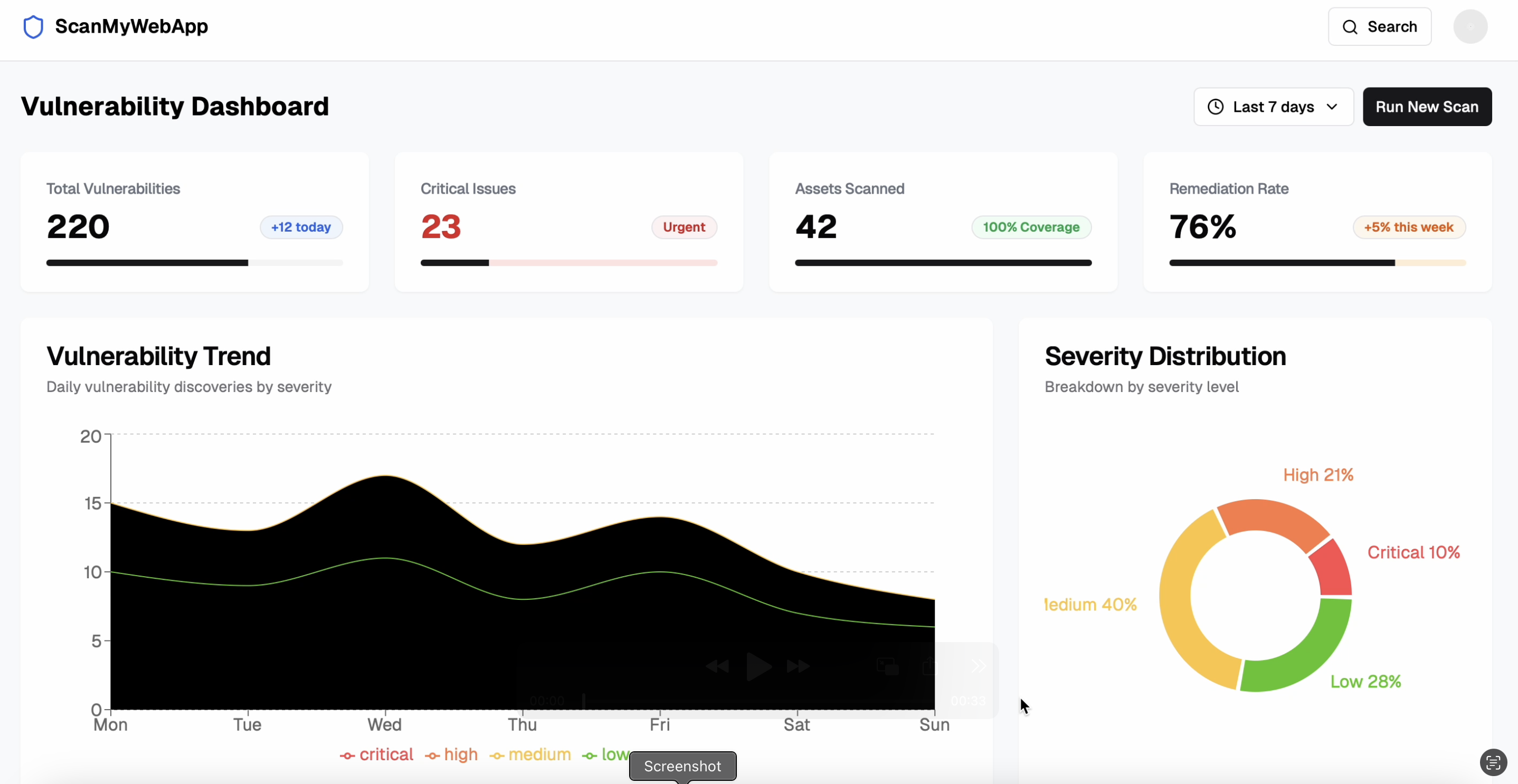 Scanmywebapp - Evalueer uw web-app-beveiliging media 3