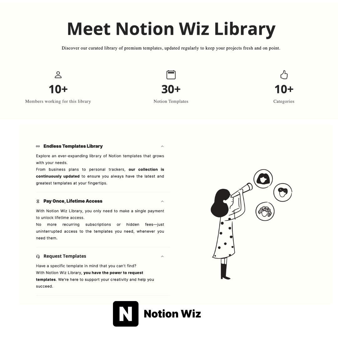 Mídia 2 de Biblioteca do Wiz de noção