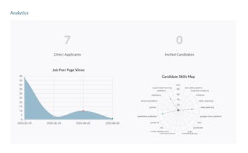 The Guild gallery image