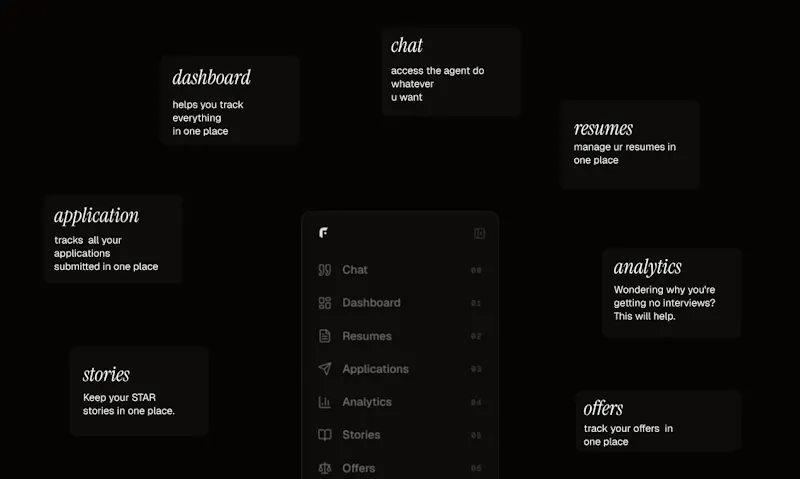 .resume screenshot 6