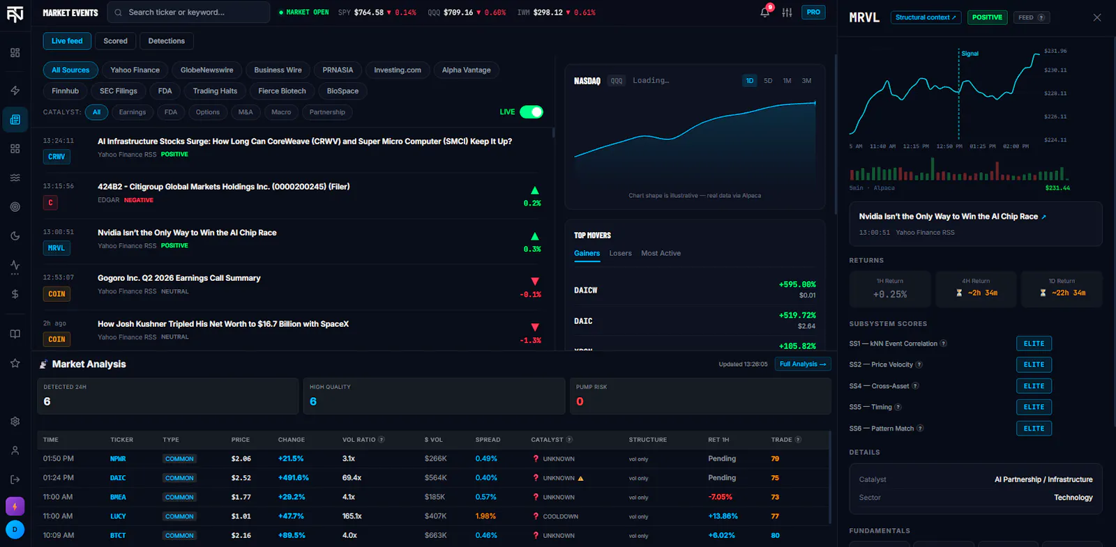 TradeAI News screenshot 8