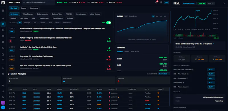 TradeAI News screenshot 8