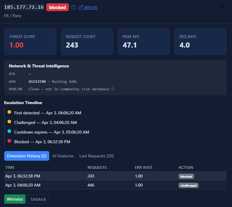Detect7 gallery image