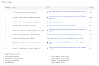 kwrds.ai gallery image