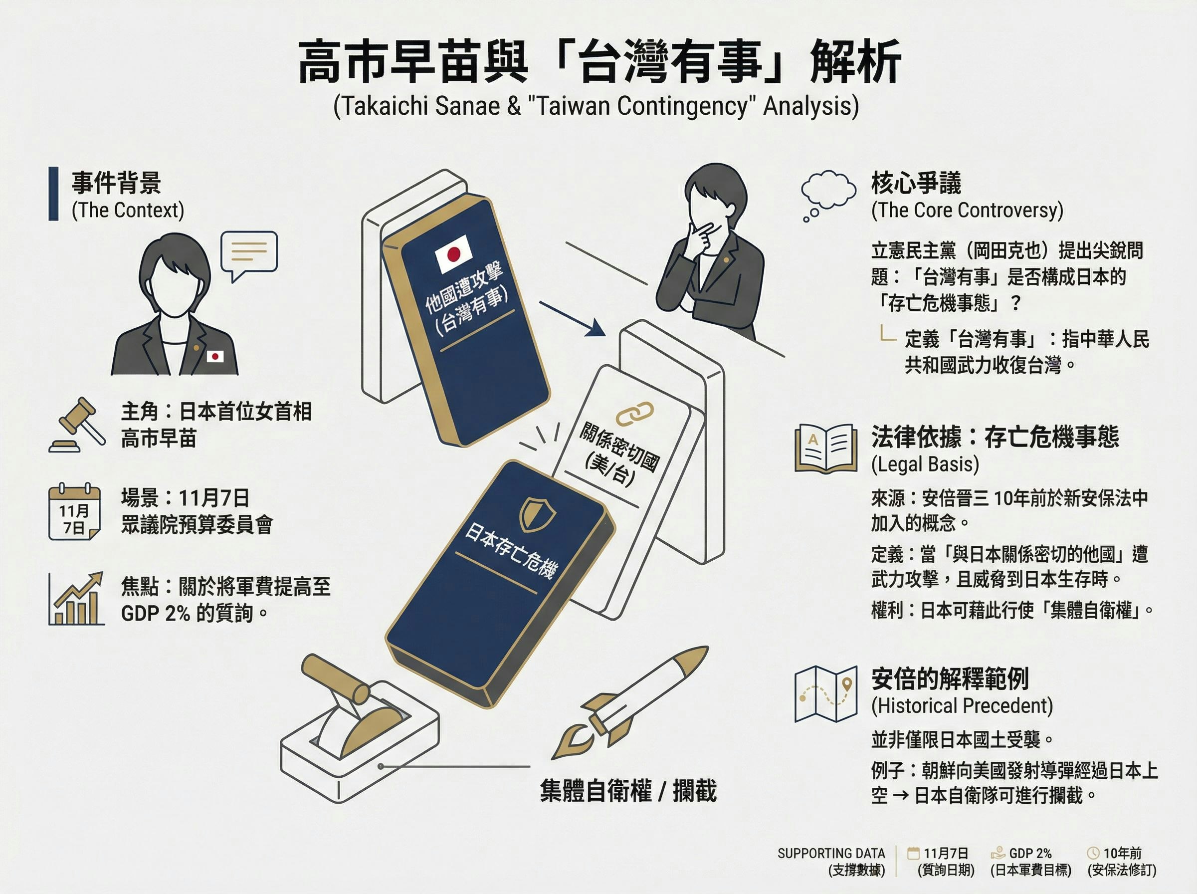 1Bit.ai - Text to Infographic Generator - Main product screenshot demonstrating key features and user interface