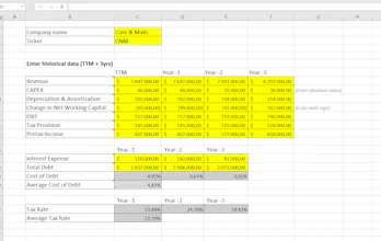Intrinsic Value Calculator for Stocks gallery image