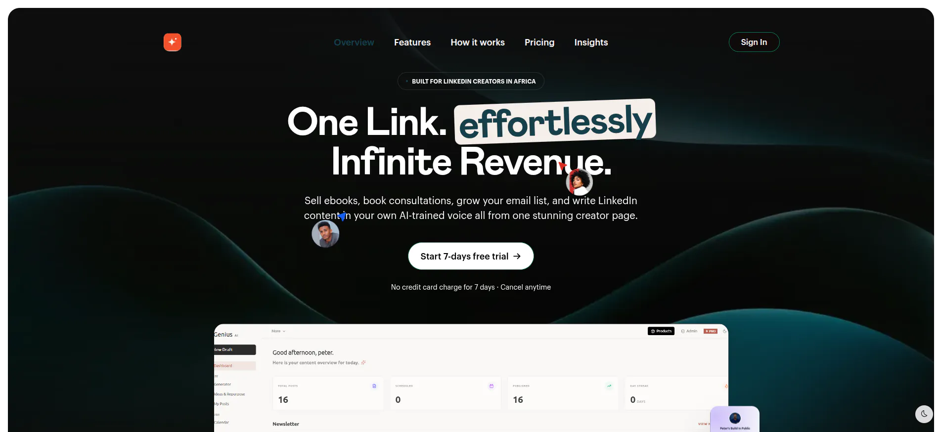 LinkGenius AI gallery image