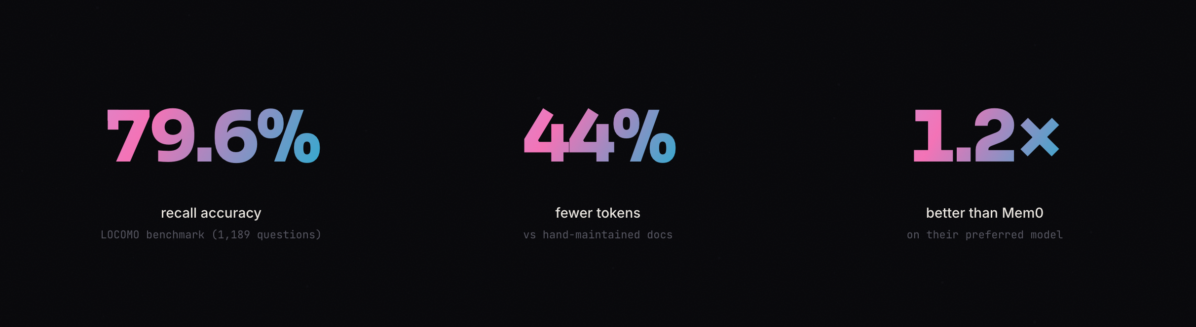 Engram gallery image