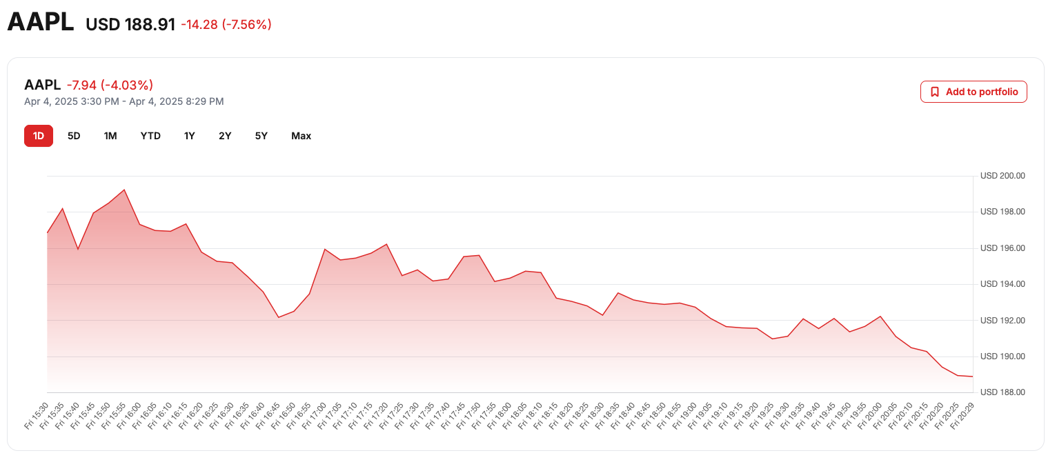 Stocker gallery image