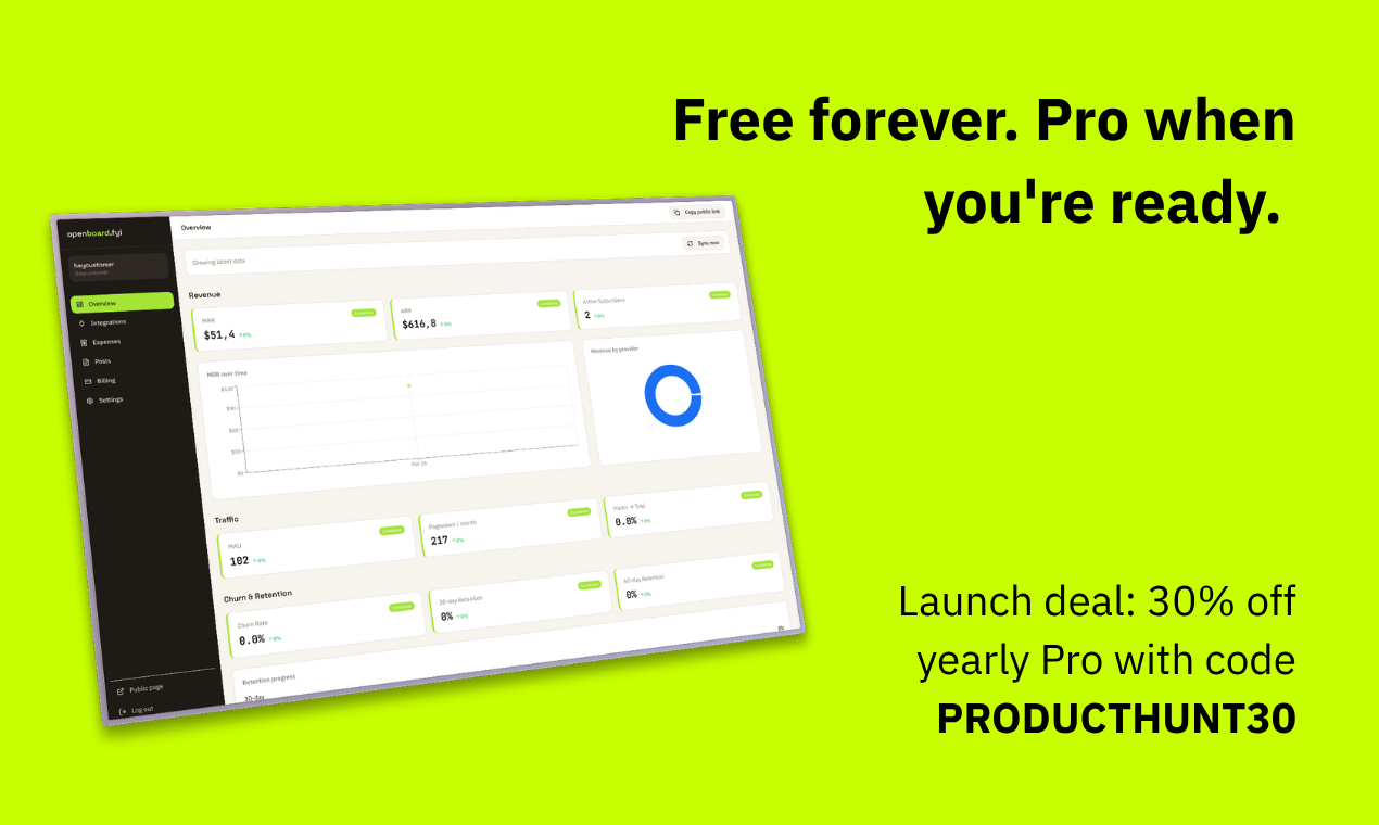 openboard.fyi gallery image