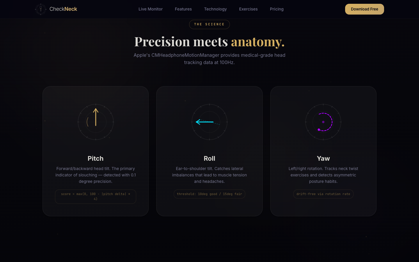 CheckNeck gallery image