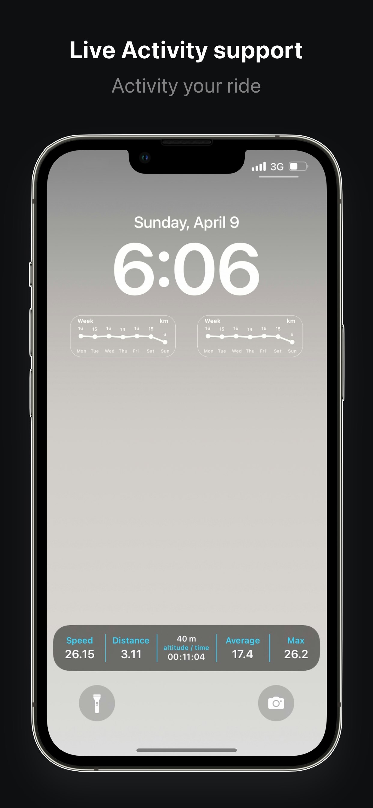 Bike Tracker - GPS -Rekorder media 4