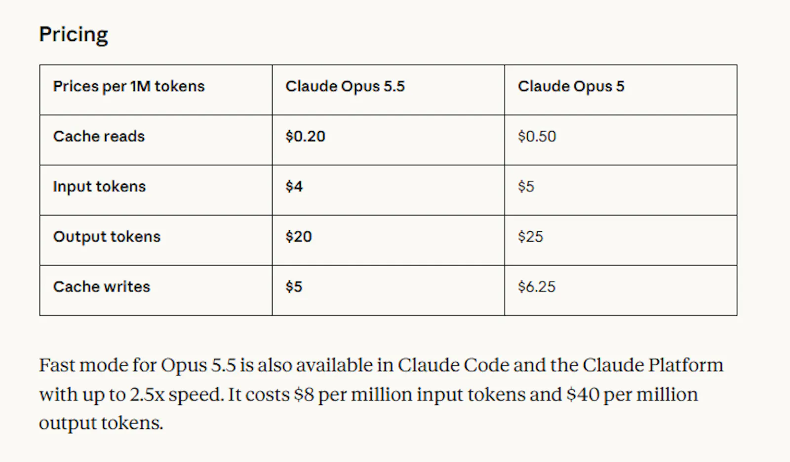 Claude Opus 5.5 screenshot 3