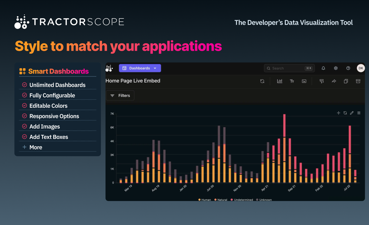 Tractorscope media 5