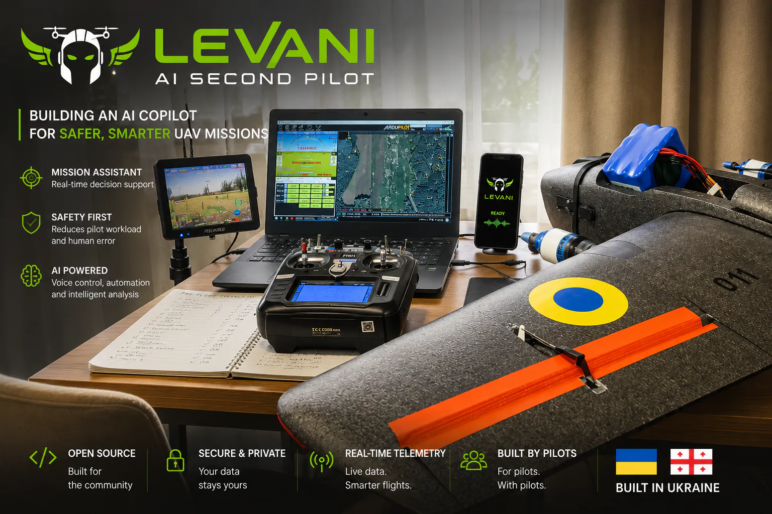LEVANI — AI Second Pilot for UAVs