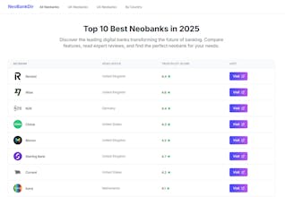 NeoBankDir gallery image