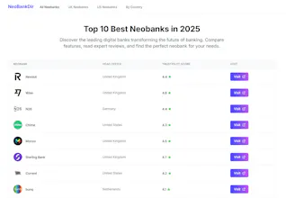 NeoBankDir gallery image