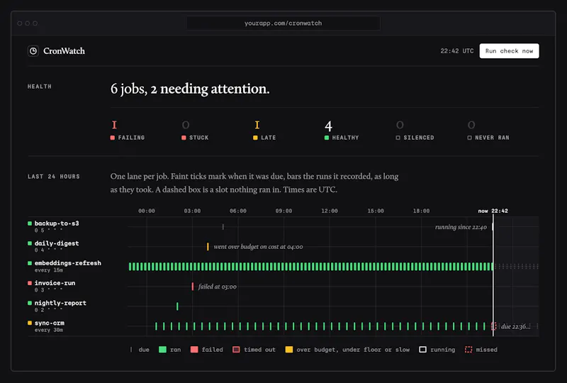 CronWatch screenshot 2