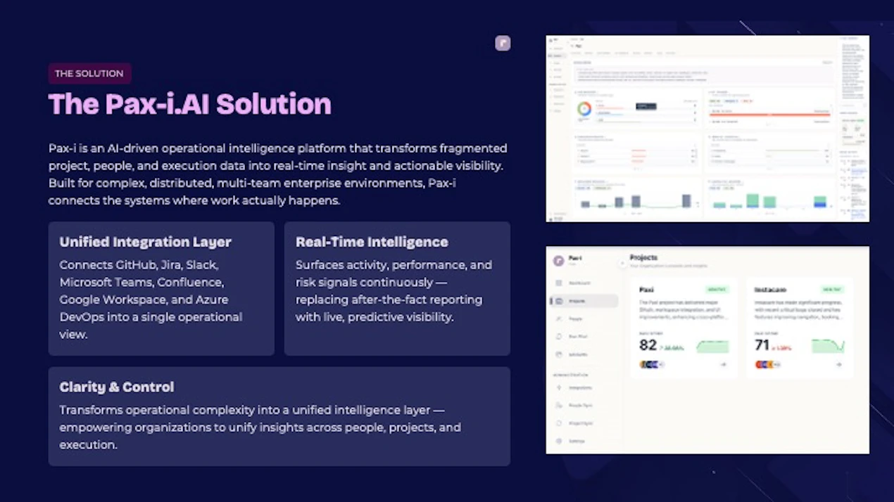 Pax-i AI product