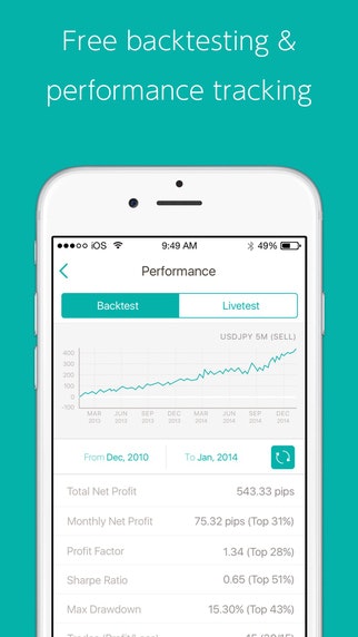 Capitalico for iOS gallery image