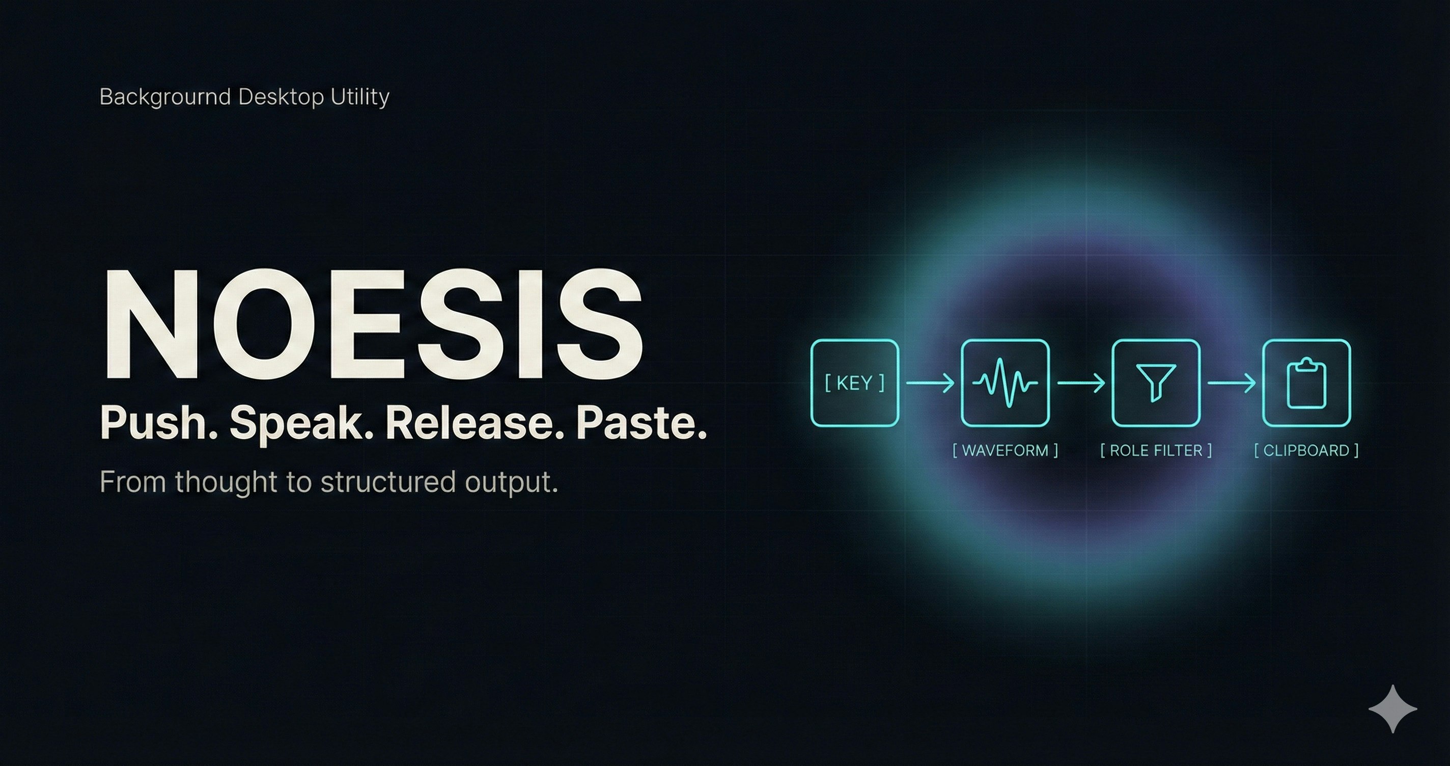 NOESIS gallery image