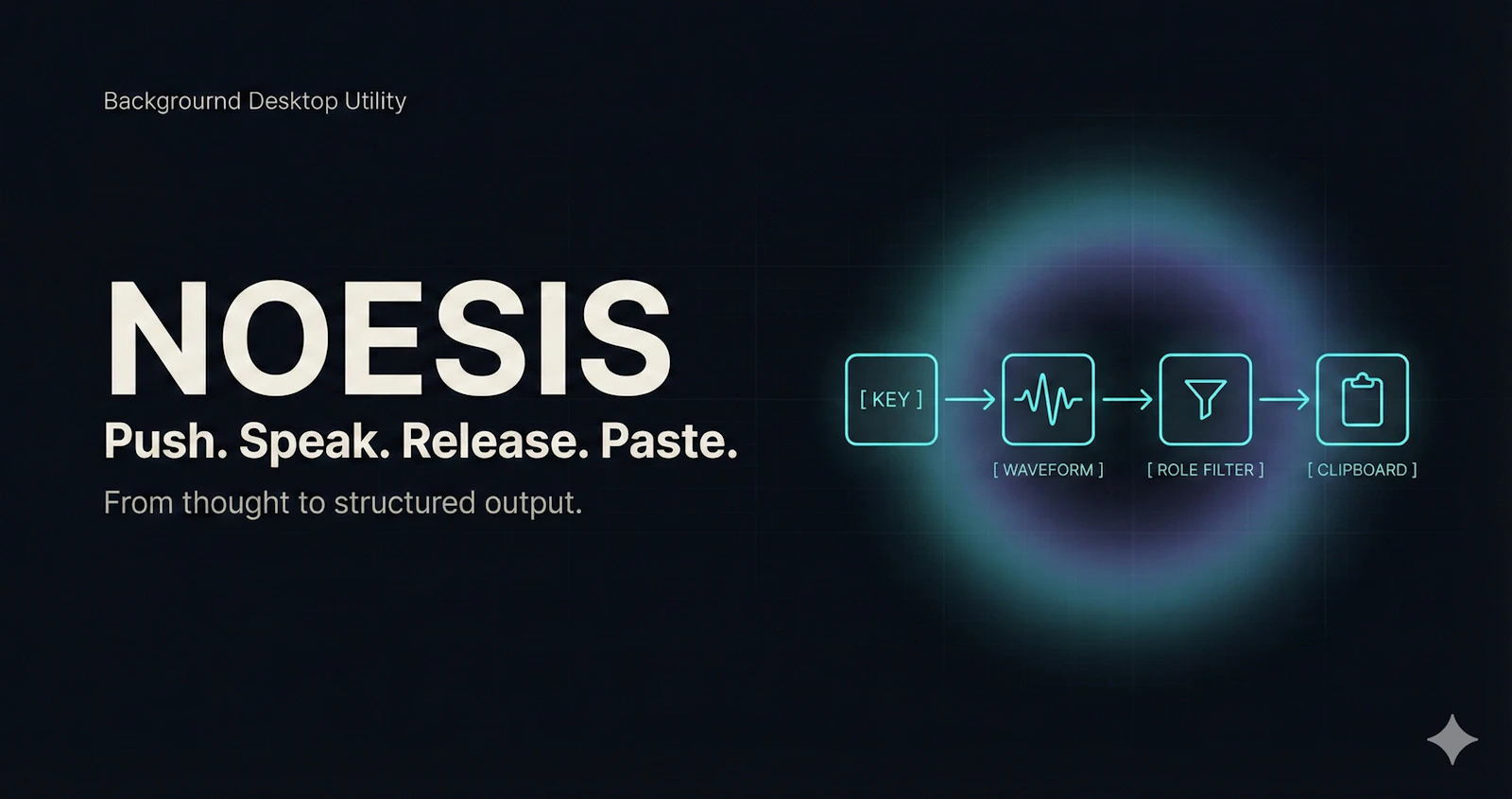 NOESIS screenshot 1