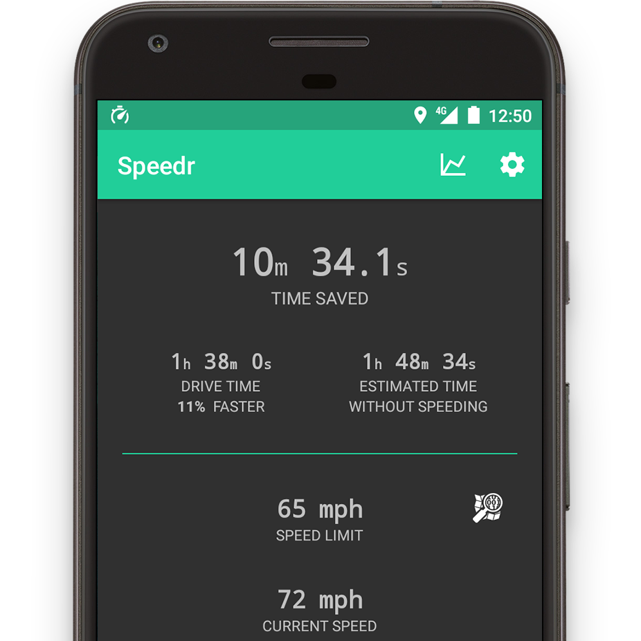 Speedr - time saved speeding gallery image