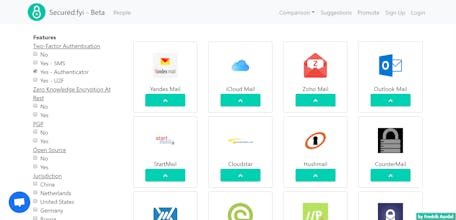 Secured.fyi - Beta 🚀 gallery image