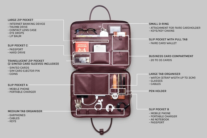 The Bond Travel Briefcase gallery image
