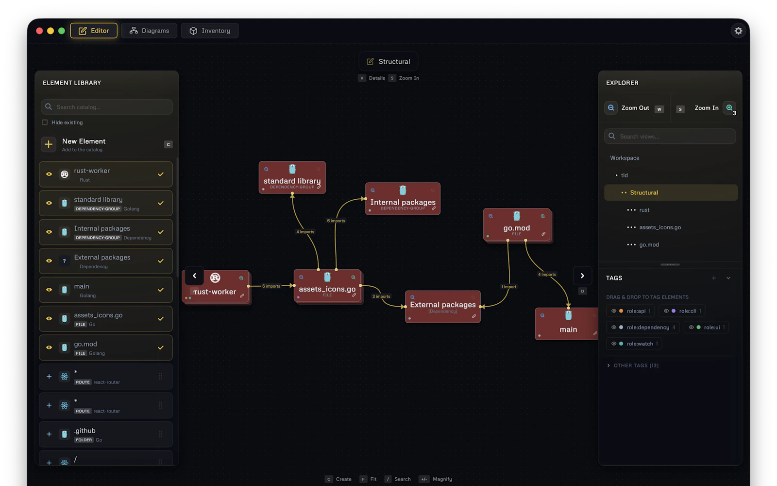 tld screenshot 2