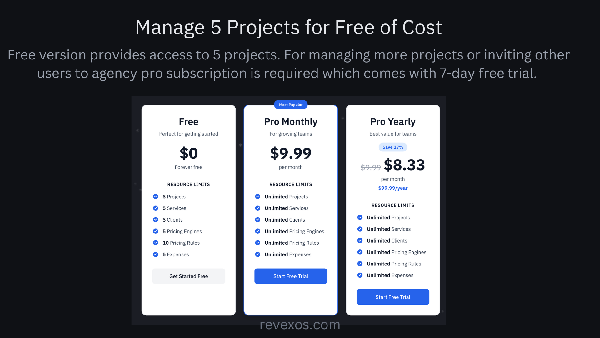 RevExOS gallery image