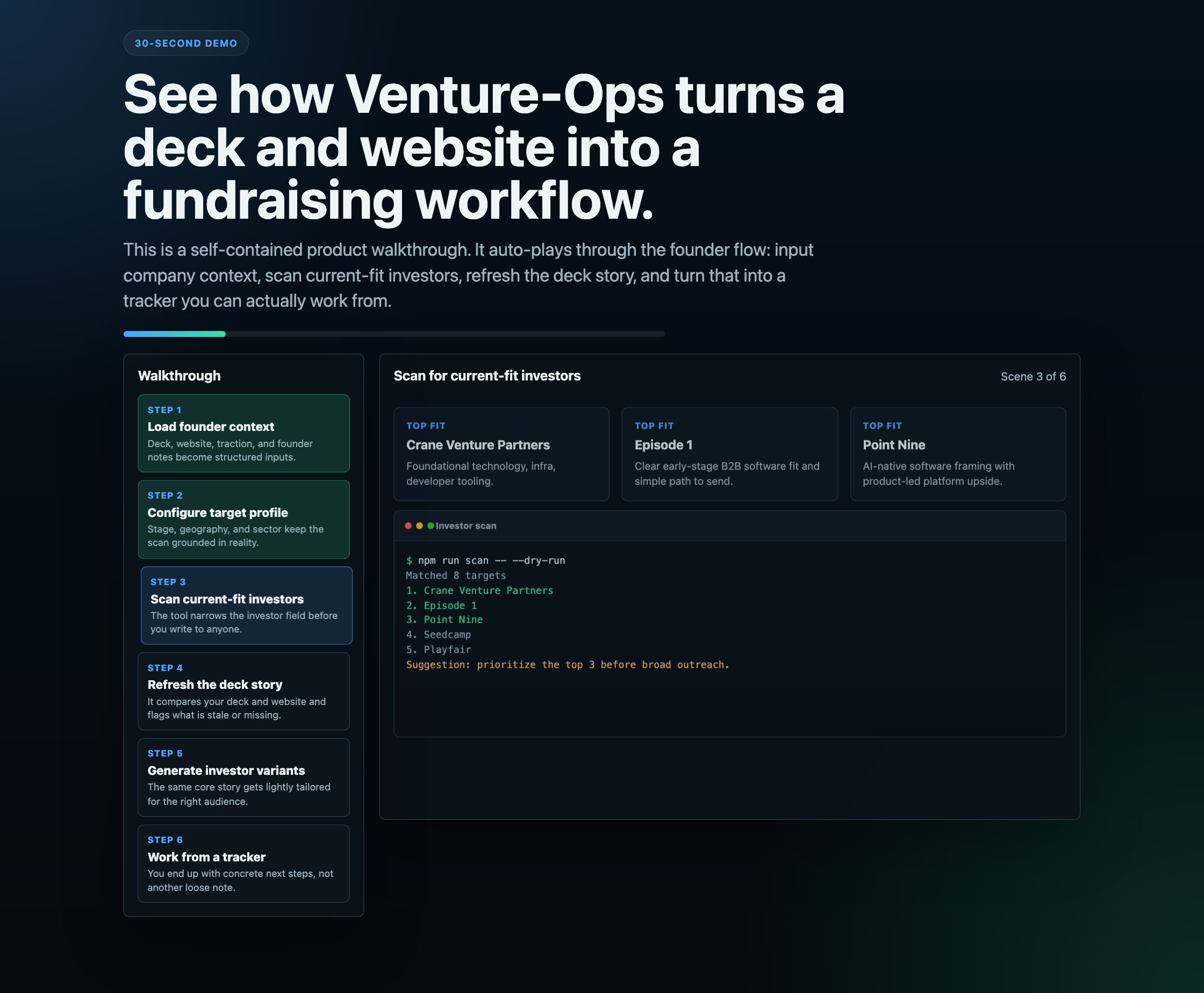 Venture Ops gallery image