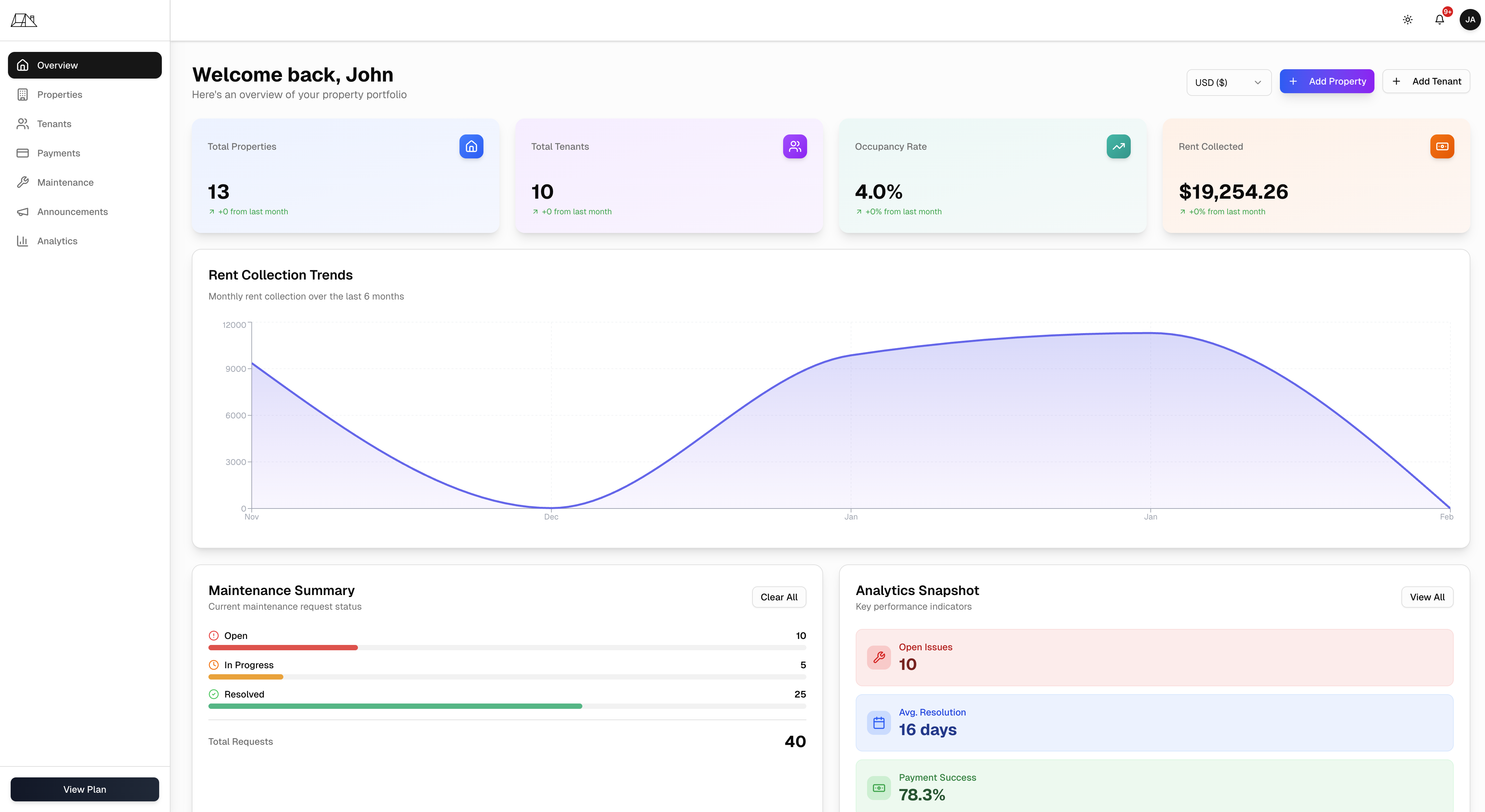 Dwella gallery image