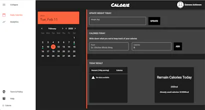 Calorie gallery image